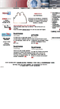 Mobile Screenshot of intertelsec.net